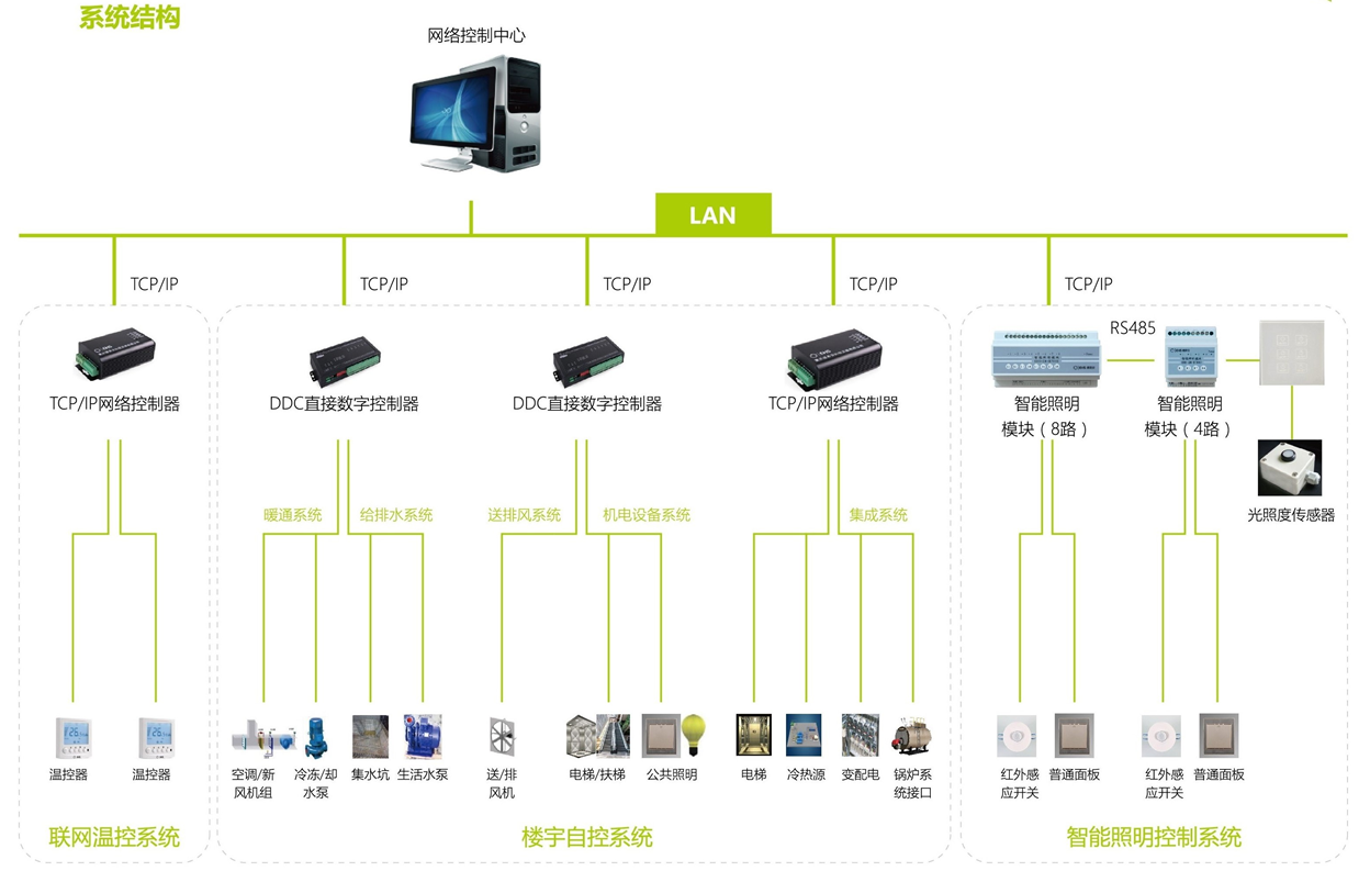 1621501502123720.png n3.png