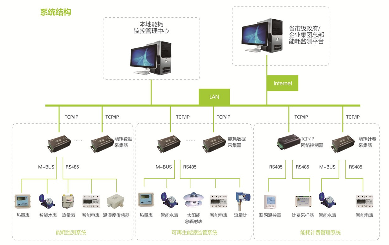 1625633680270755.png i6.png